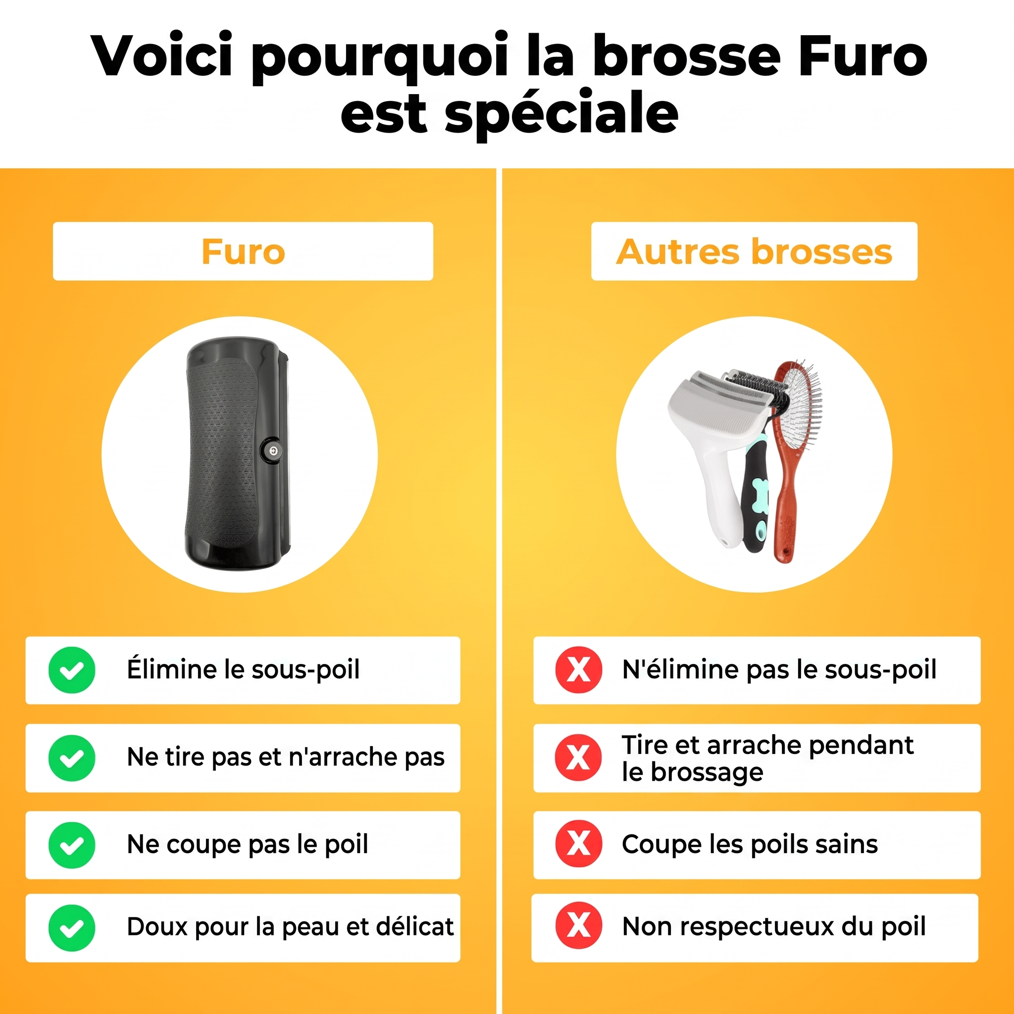 Sublim'Poil - Moins de poils dans la maison dès le premier brossage