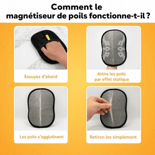 MagnéPoils - Un geste, et les poils disparaissent.