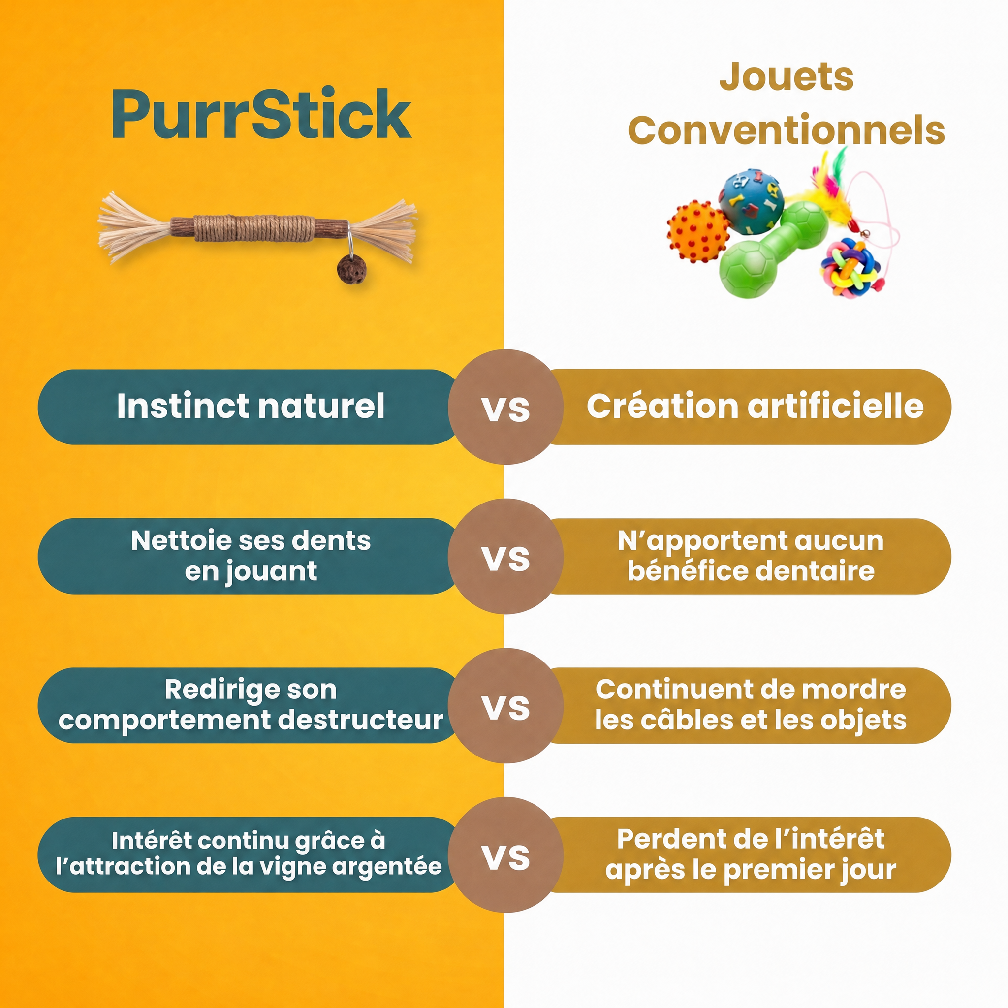 PurrStick™ - Le bâton qui rend les chats fous de joie.